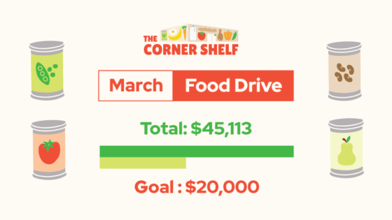 March Food Drive  2024
